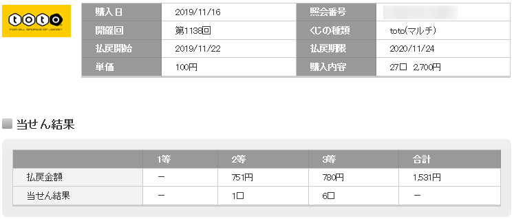 サッカーくじtoto第1138回当選結果