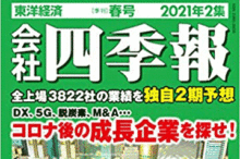 会社四季報2021年2集春号