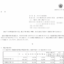 ダイダンの株式分割は2025/12/29、配当金、株主への影響について