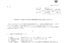 山大の上場廃止とマネーゲームについて（2026年10月1日廃止）